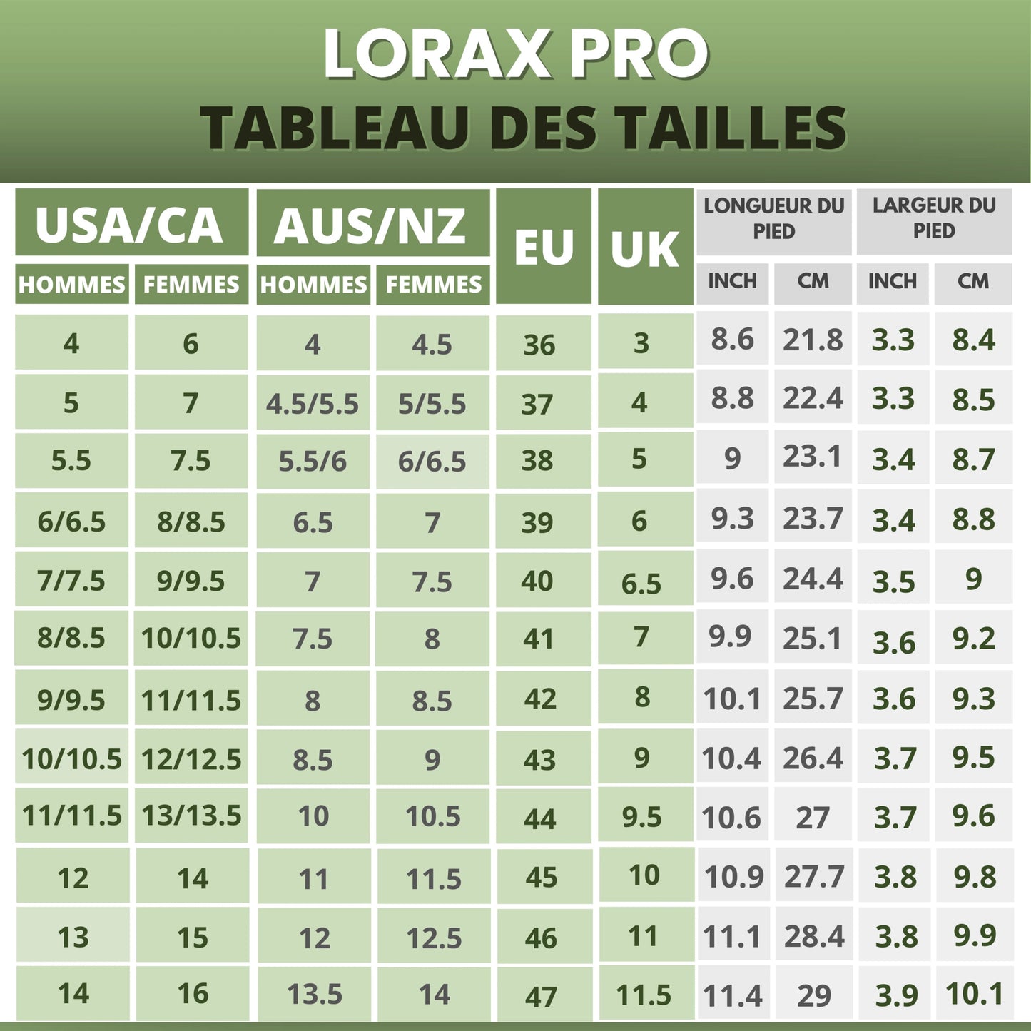 Lorax Pro – All - Day Comfort & Pain - Free Barefoot Shoes (Unisex) (2025) - Union Mercato